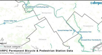 Top 5 Running & Biking Trails in the Philly Region: Which one has 660,000+ People?!