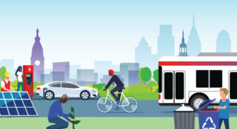 Grading Philly’s Climate Goals