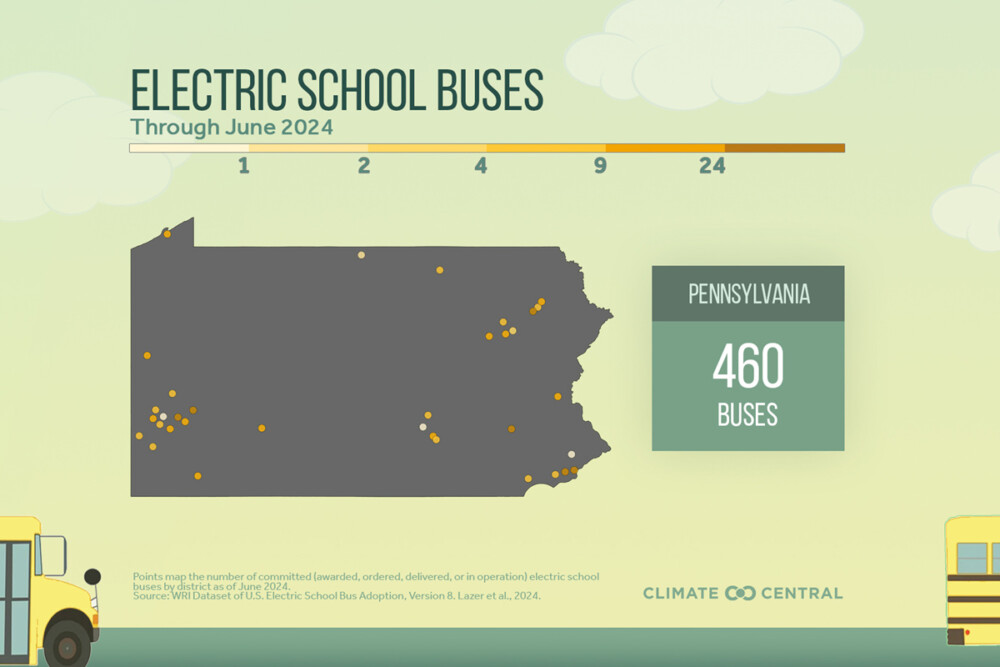 Pennsylvania electric buses 