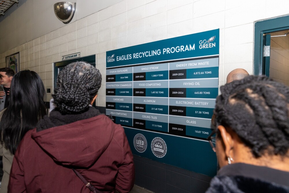 Eagles sustainability facts